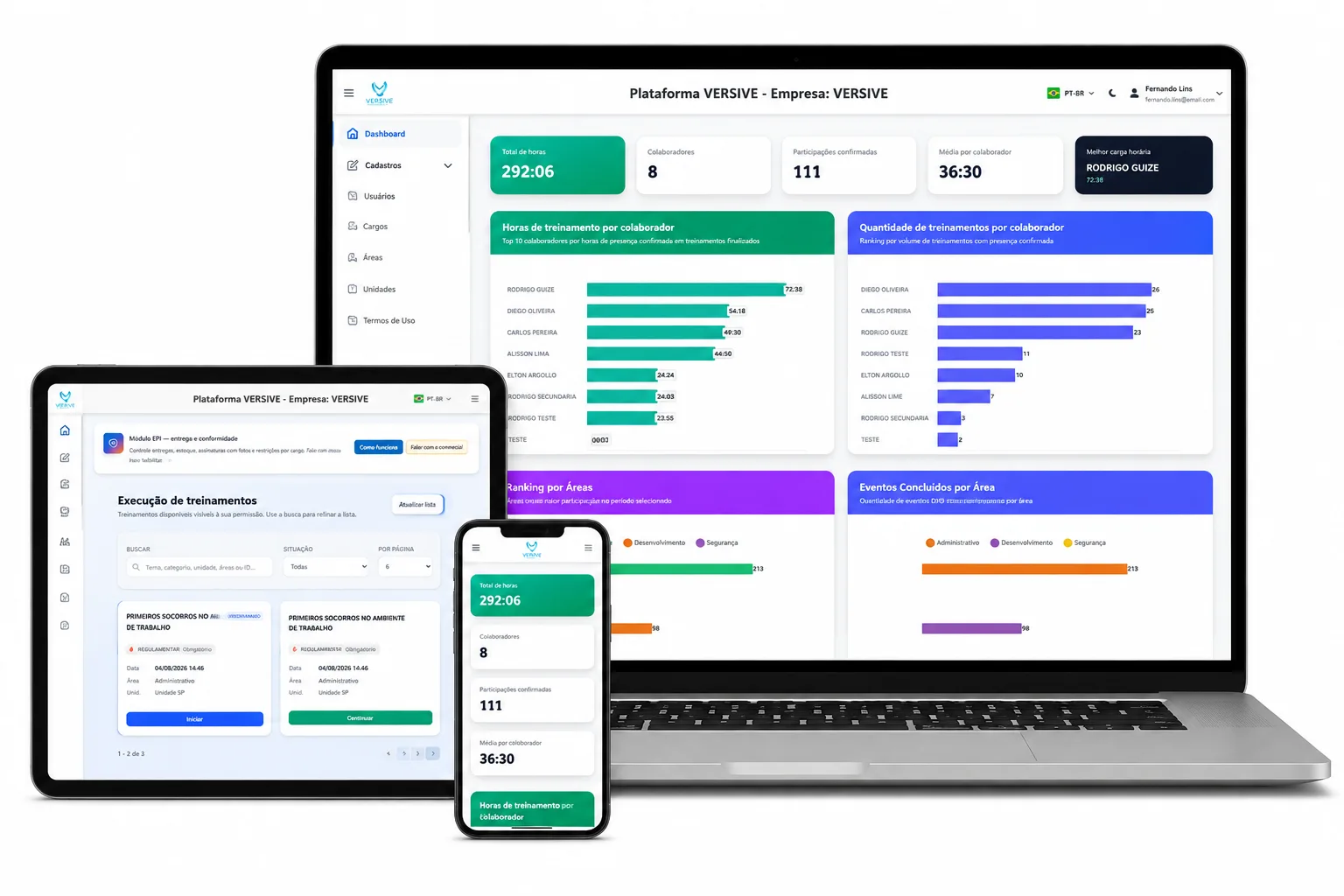 Portal e aplicativo da Versive, módulo DDS Digital, em laptop, tablet e celular